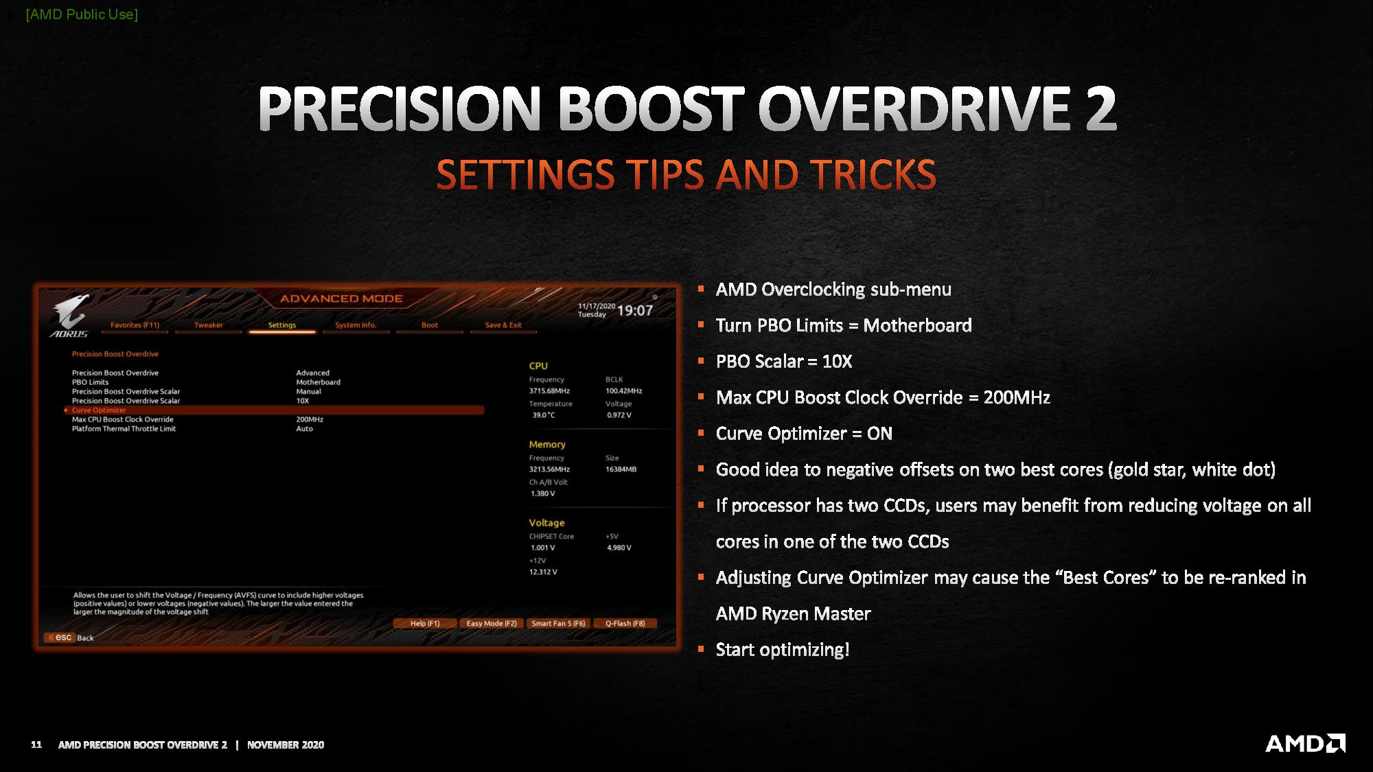 5800x High Heat And Curve Optimizer | Overclock.net